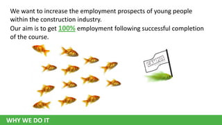 We want to increase the employment prospects of young people
within the construction industry.
Our aim is to get 100% employment following successful completion
of the course.

WHY WE DO IT

 