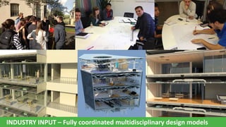 INDUSTRY INPUT – Fully coordinated multidisciplinary design models

 