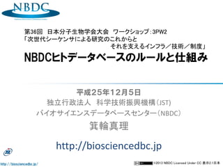 第36回 日本分子生物学会大会 ワークショップ：3PW2
「次世代シーケンサによる研究のこれからと
それを支えるインフラ／技術／制度」

NBDCヒトデータベースのルールと仕組み
平成２５年１２月５日
独立行政法人 科学技術振興機構（JST)
バイオサイエンスデータベースセンター（NBDC）

箕輪真理

http://biosciencedbc.jp
http://biosciencedbc.jp/

©2013 NBDC Licensed Under CC 表示2.1日本

 