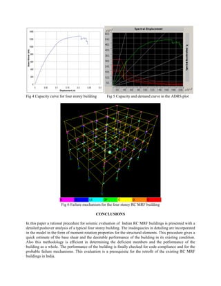 1400


             1200


             1000
 Base Shear (kN)




                   800


                   600


                   400


                   200


                    0
                         0   0.05   0.1         0.15       0.2   0.25    0.3
                                          Displacement (m)

Fig 4 Capacity curve for four storey building                                  Fig 5 Capacity and demand curve in the ADRS plot




                                           Fig 6 Failure mechanism for the four storey RC MRF building

                                                                        CONCLUSIONS

In this paper a rational procedure for seismic evaluation of Indian RC MRF buildings is presented with a
detailed pushover analysis of a typical four storey building. The inadequacies in detailing are incorporated
in the model in the form of moment rotation properties for the structural elements. This procedure gives a
quick estimate of the base shear and the desirable performance of the building in its existing condition.
Also this methodology is efficient in determining the deficient members and the performance of the
building as a whole. The performance of the building is finally checked for code compliance and for the
probable failure mechanisms. This evaluation is a prerequisite for the retrofit of the existing RC MRF
buildings in India.
 