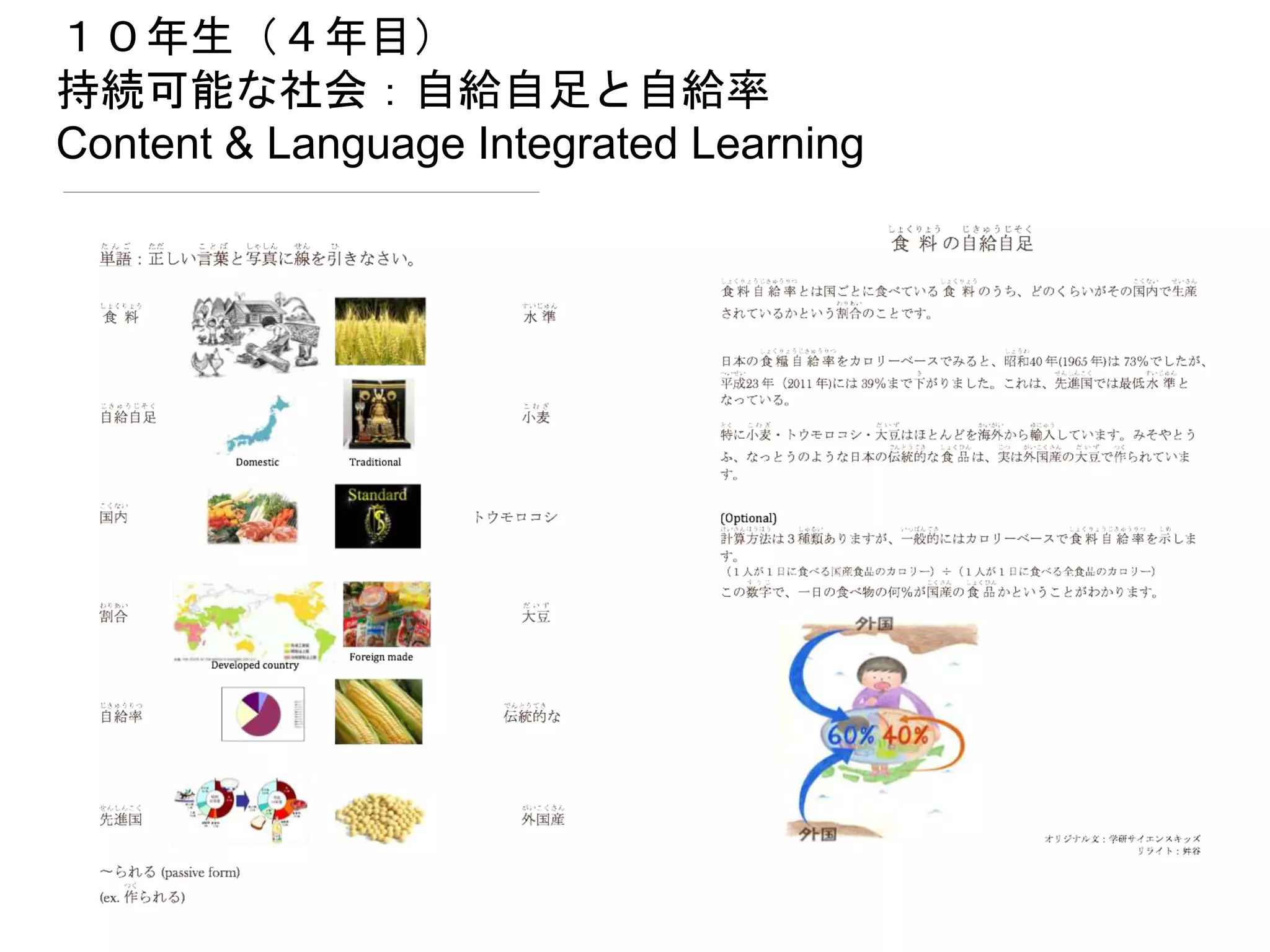 １０年生（４年目）
持続可能な社会：自給自足と自給率
Content & Language Integrated Learning
 