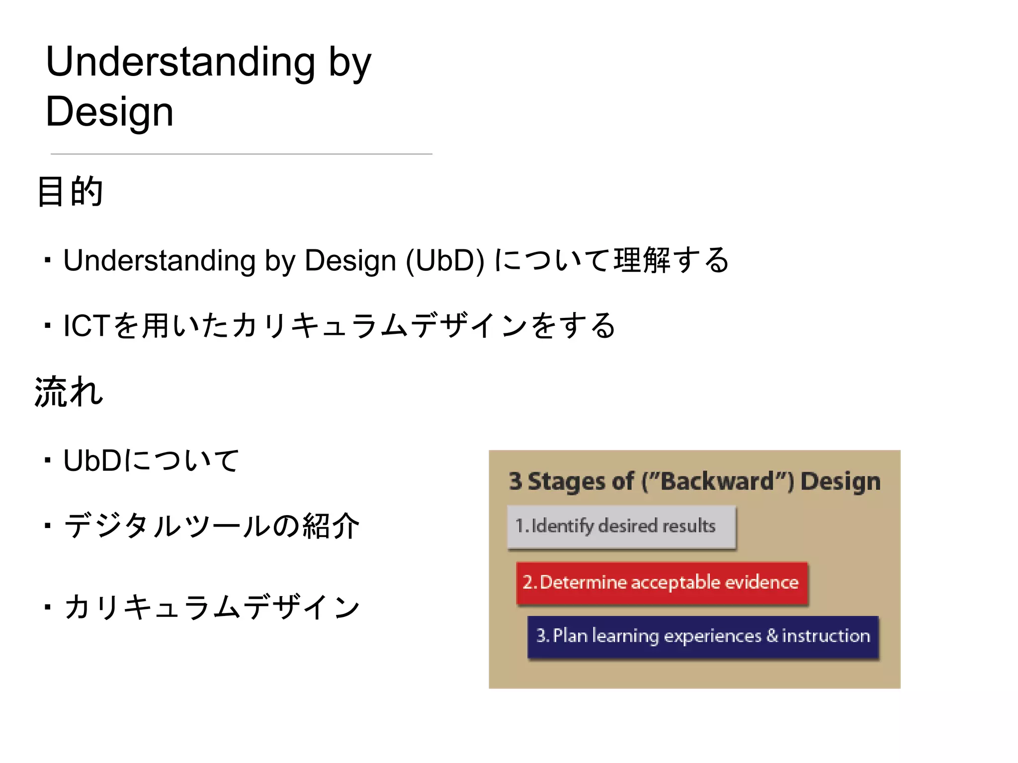 Understanding by
Design
目的
・Understanding by Design (UbD) について理解する
・ICTを用いたカリキュラムデザインをする
流れ
・UbDについて
・デジタルツールの紹介
・カリキュラムデザイン
 