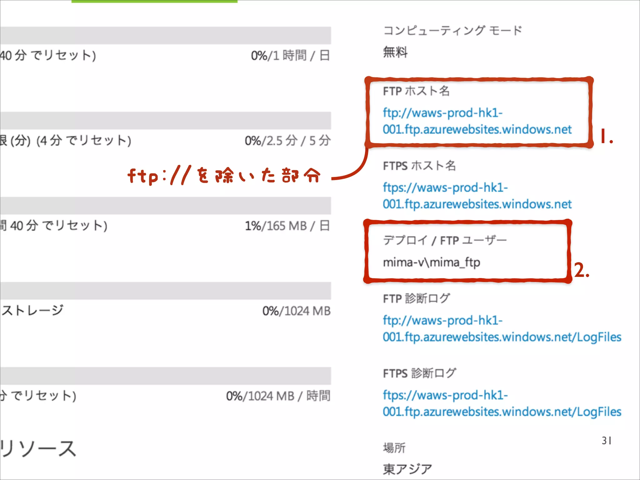 1.

ftp://を除いた部分

2.

31

 