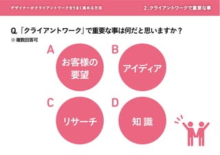 2 . クライアントワークで重要な事

デザイナーがクライアントワークをうまく進める方 法

で重要な事は何だと思いますか ?
Q.「クライアントワーク」
※ 複数回答可

A

お客様の
要望

C

B
ア デ ア
イ ィ

D
リサーチ

知識

 