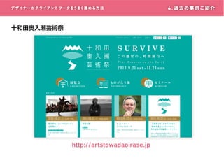 4 . 過 去 の 事 例ご 紹 介

デザイナーがクライアントワークをうまく進める方 法

十和田奥入瀬芸術祭
プライバシーポリシー

©

お問い合わせ

応援する

SURVIVE

（土）15:00 （ 予定）
2013.09.21

（土）16:00 -16:30
2013.09.21

梅田哲也＋コンタクトゴンゾ＋
志賀理江子

管啓次郎

キュレーター・
アーティストトーク

（日）15:30 -17:00
2013.09.22

（日）13:00 -15:00
2013.09.22

ライブパフォーマンス

朗読会

会 場＝奥 入 瀬 森のホテル

会 場 ＝ 水 産 保 養 所 旧 湯 治 の 宿 お い らせ ） 予
（
（

会 場 = 十 和 田 市 現 代 美 術 館   休 憩 スペース カ
（

「芸術祭はどうありうるのか？」
『地域を変えるソフトパワー』
刊行記念全国縦断トークツアー

フェ ）

定）

http://artstowadaoirase.jp

会場＝十和田市現代美術館 休憩スペース
（カフェ）
スピーカー＝芹沢高志 A AFネットワーク実行委員
（
、
会事務局長、 art and environment代表） 藤浩
P3
志

 
