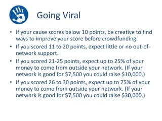 Going Viral
• If your cause scores below 10 points, be creative to find
ways to improve your score before crowdfunding.
• If you scored 11 to 20 points, expect little or no out-ofnetwork support.
• If you scored 21-25 points, expect up to 25% of your
money to come from outside your network. (If your
network is good for $7,500 you could raise $10,000.)
• If you scored 26 to 30 points, expect up to 75% of your
money to come from outside your network. (If your
network is good for $7,500 you could raise $30,000.)

 