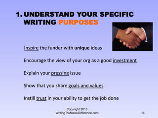 1. UNDERSTAND YOUR SPECIFIC
WRITING PURPOSES

Inspire the funder with unique ideas

Encourage the view of your org as a go...