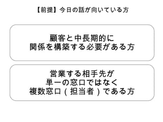 【前提】今日の話が向いている方

顧客と中長期的に
関係を構築する必要がある方
営業する相手先が
単一の窓口ではなく
複数窓口（担当者）である方

 
