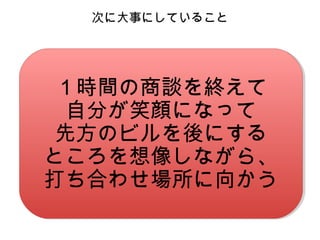 次に大事にしていること

１時間の商談を終えて
１時間の商談を終えて
自分が笑顔になって
自分が笑顔になって
先方のビルを後にする
先方のビルを後にする
ところを想像しながら、
ところを想像しながら、
打ち合わせ場所に向かう
打ち合わせ場所に向かう

 