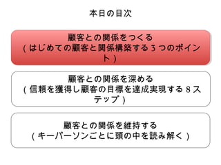 本日の目次
顧客との関係をつくる
顧客との関係をつくる
（はじめての顧客と関係構築する 3 つのポイン
（はじめての顧客と関係構築する 3 つのポイン
ト）
ト）
顧客との関係を深める
（信頼を獲得し顧客の目標を達成実現する 8 ス
テップ）
顧客との関係を維持する
（キーパーソンごとに頭の中を読み解く）

 