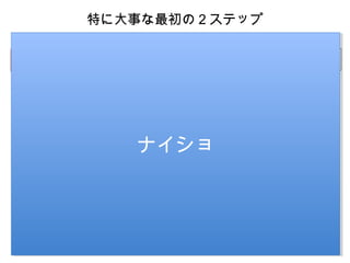 特に大事な最初の２ステップ
目標の
目標の
明確化
明確化

いつ、何を実現したいのか

明確な基準をつくる

ナイショ
ナイショ

ここでのポイント→目標設定は高ければ高い方
が良い

 
