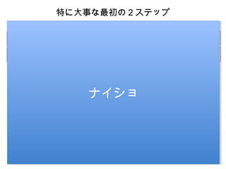 特に大事な最初の２ステップ
目標の
目標の
明確化
明確化

いつ、何を実現したいのか

明確な基準をつくる

動機付け
動機付け
モチベ上げ
モチベ上げ

感情的な動機付け

下世話な理由を聞き出す

ナイショ
ナイショ

ここでのポイント→深ければ深いほど良い

 