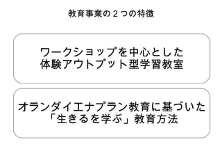 教育事業の２つの特徴

ワークショップを中心とした
体験アウトプット型学習教室
オランダイエナプラン教育に基づいた
「生きるを学ぶ」教育方法

 