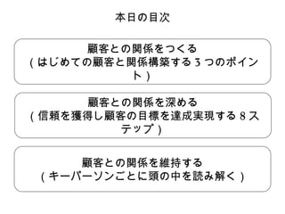 本日の目次
顧客との関係をつくる
（はじめての顧客と関係構築する 3 つのポイン
ト）
顧客との関係を深める
（信頼を獲得し顧客の目標を達成実現する 8 ス
テップ）
顧客との関係を維持する
（キーパーソンごとに頭の中を読み解く）

 