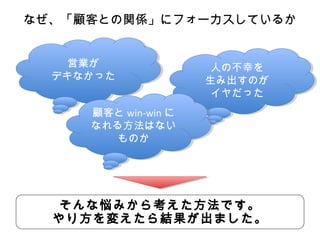 なぜ、「顧客との関係」にフォーカスしているか
営業が
営業が
デキなかった
デキなかった

人の不幸を
人の不幸を
生み出すのが
生み出すのが
イヤだった
イヤだった

顧客と win-win に
顧客と win-win に
なれる方法はない
なれる方法はない
ものか
ものか

そんな悩みから考えた方法です。
やり方を変えたら結果が出ました。

 