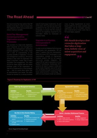 Curated visual reference: Fresh Look at Capgemini Consulting Using Digital Tools To Unlock Hr S True