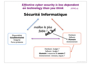 Effective cyber security is less dependent
on technology than you think
(KPMG.nl)

Sécurité Informatique
maillon le plus
faible !
Hardware
Software
Humain
Environnement

Disponibilité
Conﬁdentialité
Intégrité
Force probante
Hardware : budget ?
Software : budget ?
Humain : ressources & aware ?
Environnement : menaces, risques ?

(c) Pierre-Olivier Bourge 2013

 