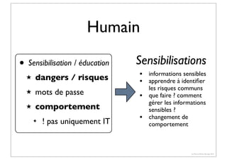 Humain
• Sensibilisation / éducation

Sensibilisations

★

dangers / risques

•
•

★

mots de passe

•

★

comportement
✦

! pas uniquement IT

•

informations sensibles
apprendre à identiﬁer
les risques communs
que faire ? comment
gérer les informations
sensibles ?
changement de
comportement

(c) Pierre-Olivier Bourge 2013

 
