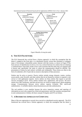 International Journal of Network Security & Its Applications (IJNSA) Vol.13, No.1, January 2021
13
Figure 8 Benefits of using the model
6. THE ELS FRAMEWORK
The ELS framework has evolved from a fortress approach, in which the assumption that the
threat is stopped at the front door, to a distributed security system that eliminates or mitigates
many of the primary vulnerability points inherent with that system, as shown in Figure 9.The
basic process of identification involves a two-way contract between two entities that are initiating
a communication. Each entity needs to have some assurance that the entity they are engaged with
is known and, specifically, the entity to whom the communication should be allowed. The
presentation of claims by each entityis verifiable and validateable. These claims are often in the
form of credentials. [20, 21] provide an extensive description of these processes.
Entities may be active or passive. Passive entities include storage elements, routers, wireless
access points, some firewalls, and other entities that do not themselves initiate or respond to web
service or web application requests. Active entities are those entities that request or provide
services according to ELS. Active entities include users, applications, and services. All active
entities have PKI certificates, and their private keys are stored in tamper-proof, threat-mitigating
storage. Communication between active entities requires bi-lateral, PKI, end-to-end
authentication. A verifiable identity claims-based process provides authentication.
The real problem is now manifest because the active inspection content and reporting of
information are not in the original list of derived requirements, and if the seamless encrypted end-
to-end communication is broken, the basic concept of integrity and ZTA are broken.
7. A DISTRIBUTED APPROACH TO COMPUTING
Many of the new approaches to security have moved to a distributed security approach. The ELS
framework has evolved from a fortress approach, in which the assumption that the threat is
 
