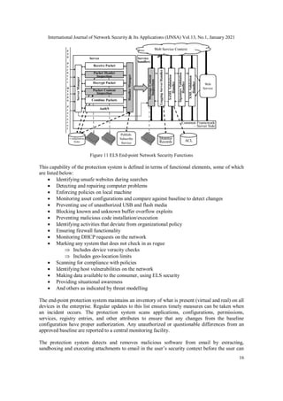 International Journal of Network Security & Its Applications (IJNSA) Vol.13, No.1, January 2021
16
Figure 11 ELS End-point Network Security Functions
This capability of the protection system is defined in terms of functional elements, some of which
are listed below:
 Identifying unsafe websites during searches
 Detecting and repairing computer problems
 Enforcing policies on local machine
 Monitoring asset configurations and compare against baseline to detect changes
 Preventing use of unauthorized USB and flash media
 Blocking known and unknown buffer overflow exploits
 Preventing malicious code installation/execution
 Identifying activities that deviate from organizational policy
 Ensuring firewall functionality
 Monitoring DHCP requests on the network
 Marking any system that does not check in as rogue
 Includes device veracity checks
 Includes geo-location limits
 Scanning for compliance with policies
 Identifying host vulnerabilities on the network
 Making data available to the consumer, using ELS security
 Providing situational awareness
 And others as indicated by threat modelling
The end-point protection system maintains an inventory of what is present (virtual and real) on all
devices in the enterprise. Regular updates to this list ensures timely measures can be taken when
an incident occurs. The protection system scans applications, configurations, permissions,
services, registry entries, and other attributes to ensure that any changes from the baseline
configuration have proper authorization. Any unauthorized or questionable differences from an
approved baseline are reported to a central monitoring facility.
The protection system detects and removes malicious software from email by extracting,
sandboxing and executing attachments to email in the user’s security context before the user can
 