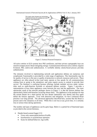 International Journal of Network Security & Its Applications (IJNSA) Vol.13, No.1, January 2021
3
Figure 2. Fortress Protected Enterprises
All active entities in ELS systems have PKI certificates, and their private cyptographic keys are
stored in tamper-proof, threat-mitigating storage. Communication between active entities requires
bi-lateral, PKI, end-to-end authentication. A verifiable identity claims-based process provides
authentication.
The elements involved in implementing network and application defense are numerous and
complicated. Functionality is provided by a wide range of appliances. This functionality may be
for quality of service to the user or quality of protection to network resources and servers. These
appliances are often placed in-line (and many operate at line speeds for all communications
coming from or going to the enterprise), and some require access to content to provide their
service. The literature is confusing because offerings include multiple services under various
titles such as multi-function firewalls or advanced defense systems. Figure 3 provides a
representation of how these appliances come between the user and the application. The most
spectacular result of the network packages shown in Figure 3, is that the fortress defense has
spectacularly failed with breaches occurring almost daily. The appliances in the package do stop
the current threats for a short period, but new threats materialize very shortly and once again
defeat the fortress approach. Even with detection and mitigation, we have continued threat
presence over long periods. The advanced approaches described here, assume that the threat is
present and in the enterprise at all times. While this is not true at any given time, it is certainly
true at various times during operations.
The number and types of appliances can be quite large. Below is a partial list of functional types
as provided in the current literature,
 Header-based scanner/logger [11]
 Views only unencrypted portion of traffic
 Synchronous or asynchronous operation
 Scans for defined behavior, logs traffic
 