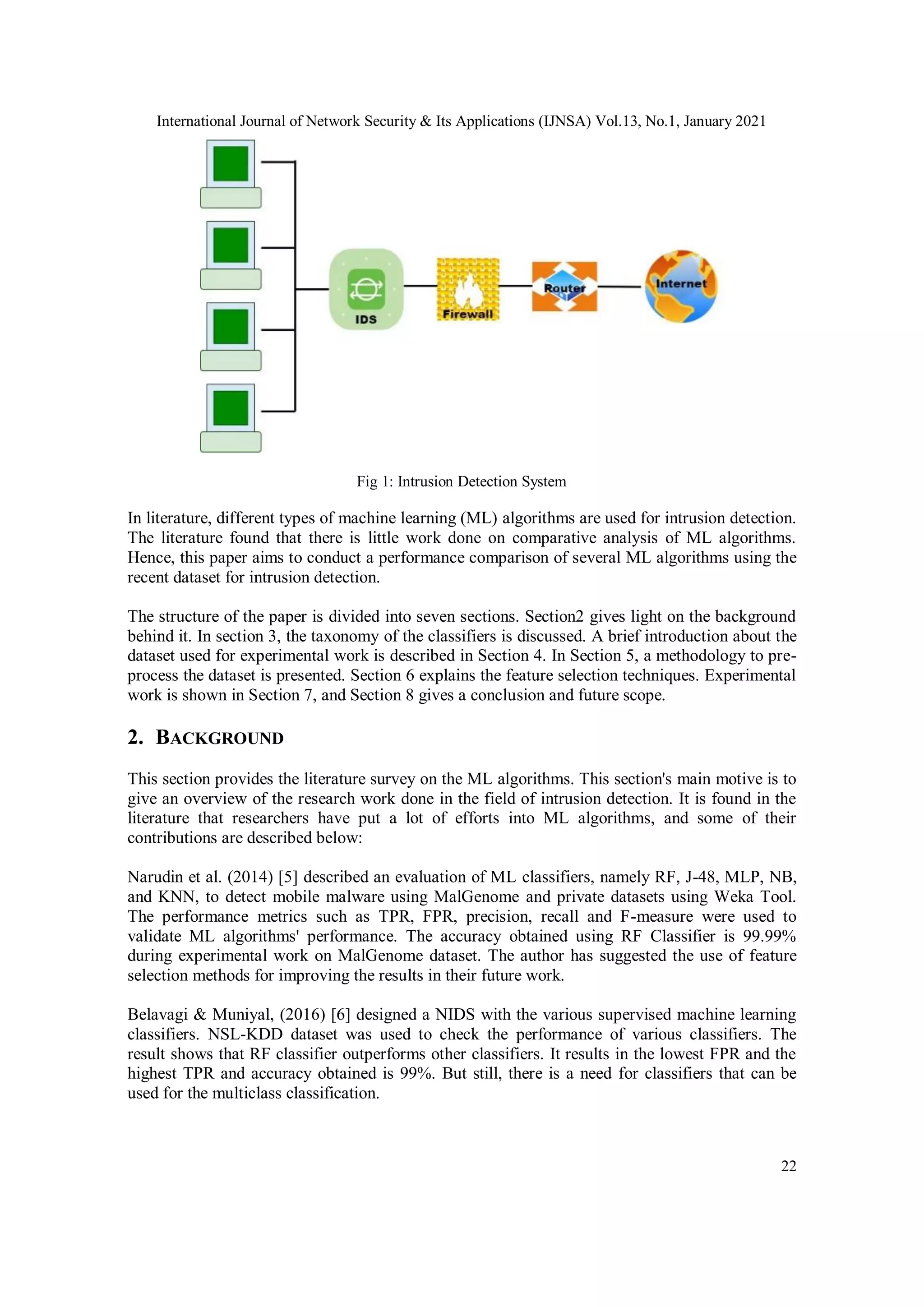 International Journal of Network Security & Its Applications (IJNSA) Vol.13, No.1, January 2021 22 Fig 1: Intrusion Detection System In literature, different types of machine learning (ML) algorithms are used for intrusion detection. The literature found that there is little work done on comparative analysis of ML algorithms. Hence, this paper aims to conduct a performance comparison of several ML algorithms using the recent dataset for intrusion detection. The structure of the paper is divided into seven sections. Section2 gives light on the background behind it. In section 3, the taxonomy of the classifiers is discussed. A brief introduction about the dataset used for experimental work is described in Section 4. In Section 5, a methodology to pre- process the dataset is presented. Section 6 explains the feature selection techniques. Experimental work is shown in Section 7, and Section 8 gives a conclusion and future scope. 2. BACKGROUND This section provides the literature survey on the ML algorithms. This section's main motive is to give an overview of the research work done in the field of intrusion detection. It is found in the literature that researchers have put a lot of efforts into ML algorithms, and some of their contributions are described below: Narudin et al. (2014) [5] described an evaluation of ML classifiers, namely RF, J-48, MLP, NB, and KNN, to detect mobile malware using MalGenome and private datasets using Weka Tool. The performance metrics such as TPR, FPR, precision, recall and F-measure were used to validate ML algorithms' performance. The accuracy obtained using RF Classifier is 99.99% during experimental work on MalGenome dataset. The author has suggested the use of feature selection methods for improving the results in their future work. Belavagi & Muniyal, (2016) [6] designed a NIDS with the various supervised machine learning classifiers. NSL-KDD dataset was used to check the performance of various classifiers. The result shows that RF classifier outperforms other classifiers. It results in the lowest FPR and the highest TPR and accuracy obtained is 99%. But still, there is a need for classifiers that can be used for the multiclass classification. 