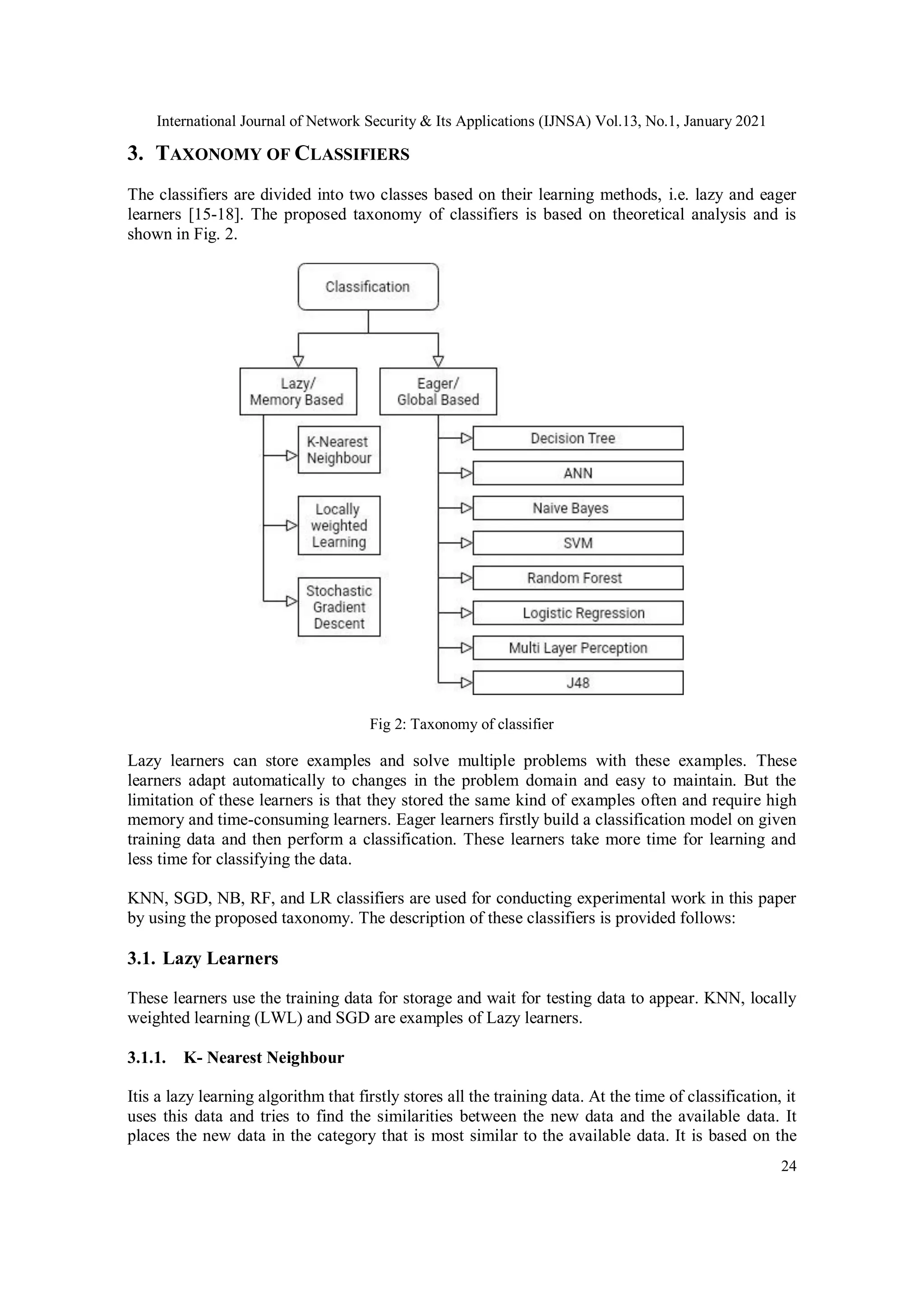 International Journal of Network Security & Its Applications (IJNSA) Vol.13, No.1, January 2021 24 3. TAXONOMY OF CLASSIFIERS The classifiers are divided into two classes based on their learning methods, i.e. lazy and eager learners [15-18]. The proposed taxonomy of classifiers is based on theoretical analysis and is shown in Fig. 2. Fig 2: Taxonomy of classifier Lazy learners can store examples and solve multiple problems with these examples. These learners adapt automatically to changes in the problem domain and easy to maintain. But the limitation of these learners is that they stored the same kind of examples often and require high memory and time-consuming learners. Eager learners firstly build a classification model on given training data and then perform a classification. These learners take more time for learning and less time for classifying the data. KNN, SGD, NB, RF, and LR classifiers are used for conducting experimental work in this paper by using the proposed taxonomy. The description of these classifiers is provided follows: 3.1. Lazy Learners These learners use the training data for storage and wait for testing data to appear. KNN, locally weighted learning (LWL) and SGD are examples of Lazy learners. 3.1.1. K- Nearest Neighbour Itis a lazy learning algorithm that firstly stores all the training data. At the time of classification, it uses this data and tries to find the similarities between the new data and the available data. It places the new data in the category that is most similar to the available data. It is based on the 