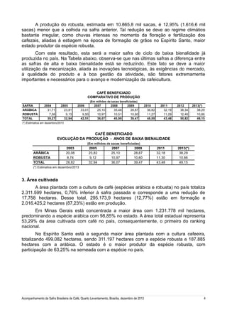 A produção do robusta, estimada em 10.865,8 mil sacas, é 12,95% (1.616,6 mil
sacas) menor que a colhida na safra anterior. Tal redução se deve ao regime climático
bastante irregular, como chuvas intensas no momento da floração e fertilização dos
cafezais, aliadas à estiagem na época de formação de grãos no Espírito Santo, maior
estado produtor da espécie robusta.
Com este resultado, esta será a maior safra de ciclo de baixa bienalidade já
produzida no país. Na Tabela abaixo, observa-se que nas últimas safras a diferença entre
as safras de alta e baixa bienalidade está se reduzindo. Este fato se deve a maior
utilização da mecanização, aliada às inovações tecnológicas, às exigências do mercado,
à qualidade do produto e à boa gestão da atividade, são fatores extremamente
importantes e necessários para o avanço e modernização da cafeicultura.
CAFÉ BENEFICIADO
COMPARATIVO DE PRODUÇÃO
(Em milhões de sacas beneficiadas)

SAFRA
ARÁBICA
ROBUSTA
TOTAL

2004
31,71
7,56
39,27

2005
23,81
9,13
32,94

2006
33,01
9,50
42,51

2007
25,10
10,97
36,07

2008
35,48
10,51
45,99

2009
28,87
10,60
39,47

2010
36,82
11,27
48,09

2011
32,19
11,29
43,48

2012
38,34
12,48
50,82

2013(*)
38,29
10,86
49,15

(*) Estimativa em dezembro/2013

CAFÉ BENEFICIADO
EVOLUÇÃO DA PRODUÇÃO - ANOS DE BAIXA BIENALIDADE
(Em milhões de sacas beneficiadas)

ARÁBICA
ROBUSTA
TOTAL

2003
20,08
8,74
28,82

2005
23,82
9,12
32,94

2007
25,10
10,97
36,07

2009
28,87
10,60
39,47

2011
32,18
11,30
43,48

2013(*)
38,29
10,86
49,15

(*) Estimativa em dezembro/2013

3. Área cultivada
A área plantada com a cultura de café (espécies arábica e robusta) no país totaliza
2.311.599 hectares, 0,76% inferior à safra passada e corresponde a uma redução de
17.758 hectares. Desse total, 295.173,9 hectares (12,77%) estão em formação e
2.016.425,2 hectares (87,23%) estão em produção.
Em Minas Gerais está concentrada a maior área com 1.231.778 mil hectares,
predominando a espécie arábica com 98,85% no estado. A área total estadual representa
53,29% da área cultivada com café no país, consequentemente, o primeiro do ranking
nacional.
No Espírito Santo está a segunda maior área plantada com a cultura cafeeira,
totalizando 499.082 hectares, sendo 311.197 hectares com a espécie robusta e 187.885
hectares com a arábica. O estado é o maior produtor da espécie robusta, com
participação de 63,25% na semeada com a espécie no país.

Acompanhamento da Safra Brasileira de Café, Quarto Levantamento, Brasília, dezembro de 2013

4

 