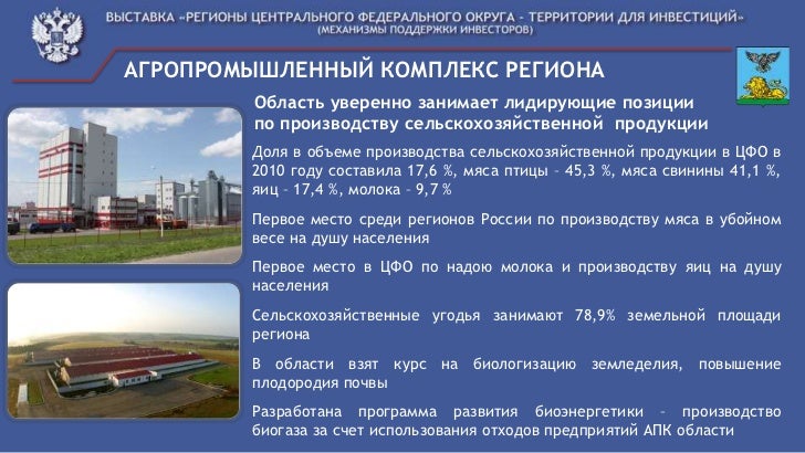 Экономические комплексы региона. Инвестиционно- строительный комплекс россии. 13 мельница себряковцемент. Комбикормовый завод русагро. Комплекс региона.