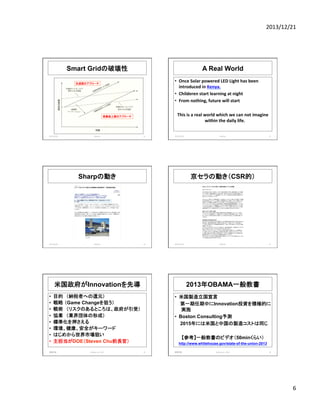 2013/12/21	
  

Smart Gridの破壊性

A Real World
•  Once	
  Solar	
  powered	
  LED	
  Light	
  has	
  been	
  
introduced	
  in	
  Kenya.	
  
•  Childeren	
  start	
  learning	
  at	
  night	
  
•  From	
  nothing,	
  future	
  will	
  start	
  
	
  
This	
  is	
  a	
  real	
  world	
  which	
  we	
  can	
  not	
  imagine	
  
within	
  the	
  daily	
  life.	
  
	
  	
  	
  	
  	
  

先進国のアプローチ	
  

発展途上国のアプローチ	
  

2013/12/20	
  

Meetup	
  

31	
  

2013/12/20	
  

Sharpの動き

2013/12/20	
  

Meetup	
  

Meetup	
  

32	
  

京セラの動き（CSR的）

33	
  

2013/12/20	
  

Meetup	
  

34	
  

米国政府がInnovationを先導
• 
• 
• 
• 
• 
• 
• 
• 

2013年OBAMA一般教書

目的　（納税者への還元）
戦略 （Game Changeを狙う）
戦術　（リスクのあるところは、政府が引受）
協業　（業界団体の形成）
標準化を押さえる
環境、健康、安全がキーワード
はじめから世界市場狙い
主担当がDOE（Steven Chu前長官）

•  米国製造立国宣言
第一期任期中にInnovation投資を積極的に
　　実施
•  Boston Consulting予測
2015年には米国と中国の製造コストは同じ

画像学会

IMAnet,	
  Inc.	
  2013	
  

【参考】一般教書のビデオ（50minくらい）
http://www.whitehouse.gov/state-of-the-union-2013
35	
  

画像学会	
  

IMAnet,	
  Inc.	
  2013	
  

36	
  

6	
  

 