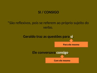 SI / CONSIGO
*São reflexivos, pois se referem ao próprio sujeito do
verbo.
Geraldo traz as questões para si.
Ele conversava consigo.
Para ele mesmo
Com ele mesmo
 