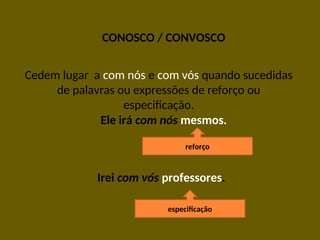 CONOSCO / CONVOSCO
Cedem lugar a com nós e com vós quando sucedidas
de palavras ou expressões de reforço ou
especificação.
Ele irá com nós mesmos.
Irei com vós professores.
reforço
especificação
 