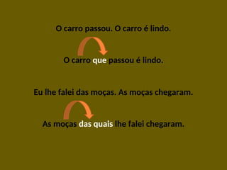 O carro passou. O carro é lindo.
O carro que passou é lindo.
Eu lhe falei das moças. As moças chegaram.
As moças das quais lhe falei chegaram.
 