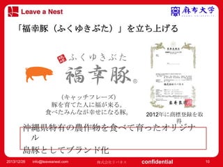 マスター タイトルの書式設定
「福幸豚（ふくゆきぶた）」を立ち上げる
• マスター テキストの書式設定
– 第 2 レベル
• 第 3 レベル
– 第 4 レベル
» 第 5 レベル
（キャッチフレーズ）
豚を育てた人に福が来る。
食べたみんなが幸せになる豚。

2012年に商標登録を取
得

沖縄県特有の農作物を食べて育ったオリジナ
ル
島豚としてブランド化
2013/12/26

info@leaveanest.com

株式会社リバネス

confidential

10

 