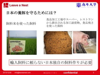 マスター タイトルの書式設定
日本の養豚を守るためには？
食品加工工場やスーパー、レストラン
• マスター テキストの書式設定
から排出される加工副産物、食品残さ
飼料米を使った飼料
を使った飼料
– 第 2 レベル

• 第 3 レベル
– 第 4 レベル
» 第 5 レベル

輸入飼料に頼らない日本独自の飼料作りが必要
2013/12/26

info@leaveanest.com

株式会社リバネス

confidential

5

 