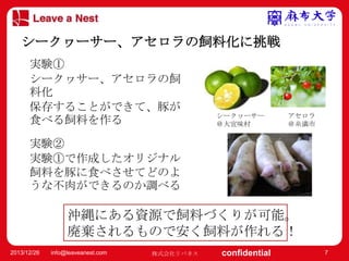 マスター タイトルの書式設定
シークヮーサー、アセロラの飼料化に挑戦
実験①
• シークヮサー、アセロラの飼
マスター テキストの書式設定
料化 2 レベル
–第
保存することができて、豚が
• 第 3 レベル
シークヮーサー
食べる飼料を作る
＠大宜味村
– 第 4 レベル

アセロラ
＠糸満市

» 第 5 レベル
実験②
実験①で作成したオリジナル
飼料を豚に食べさせてどのよ
うな不肉ができるのか調べる

沖縄にある資源で飼料づくりが可能。
廃棄されるもので安く飼料が作れる！
2013/12/26

info@leaveanest.com

株式会社リバネス

confidential

7

 