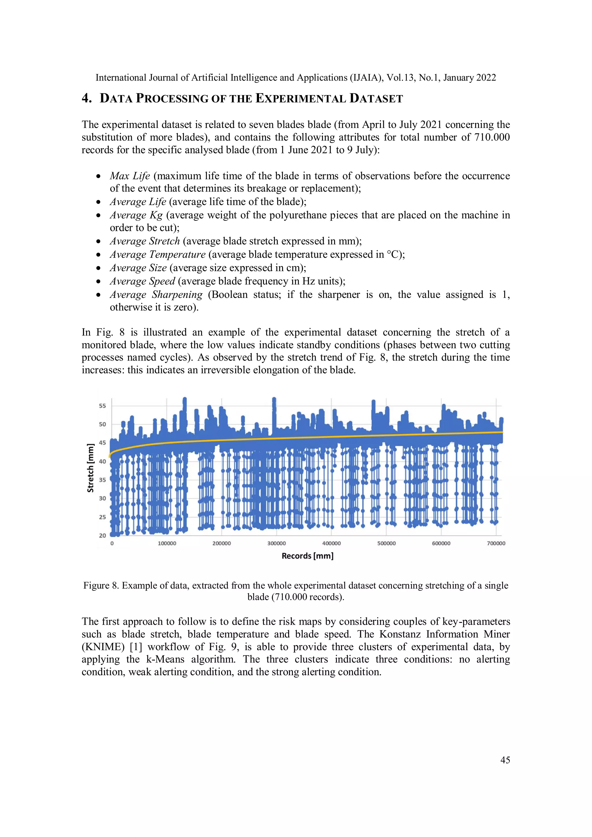 International Journal of Artificial Intelligence and Applications (IJAIA), Vol.13, No.1, January 2022
45
4. DATA PROCESSING OF THE EXPERIMENTAL DATASET
The experimental dataset is related to seven blades blade (from April to July 2021 concerning the
substitution of more blades), and contains the following attributes for total number of 710.000
records for the specific analysed blade (from 1 June 2021 to 9 July):
 Max Life (maximum life time of the blade in terms of observations before the occurrence
of the event that determines its breakage or replacement);
 Average Life (average life time of the blade);
 Average Kg (average weight of the polyurethane pieces that are placed on the machine in
order to be cut);
 Average Stretch (average blade stretch expressed in mm);
 Average Temperature (average blade temperature expressed in °C);
 Average Size (average size expressed in cm);
 Average Speed (average blade frequency in Hz units);
 Average Sharpening (Boolean status; if the sharpener is on, the value assigned is 1,
otherwise it is zero).
In Fig. 8 is illustrated an example of the experimental dataset concerning the stretch of a
monitored blade, where the low values indicate standby conditions (phases between two cutting
processes named cycles). As observed by the stretch trend of Fig. 8, the stretch during the time
increases: this indicates an irreversible elongation of the blade.
Figure 8. Example of data, extracted from the whole experimental dataset concerning stretching of a single
blade (710.000 records).
The first approach to follow is to define the risk maps by considering couples of key-parameters
such as blade stretch, blade temperature and blade speed. The Konstanz Information Miner
(KNIME) [1] workflow of Fig. 9, is able to provide three clusters of experimental data, by
applying the k-Means algorithm. The three clusters indicate three conditions: no alerting
condition, weak alerting condition, and the strong alerting condition.
 