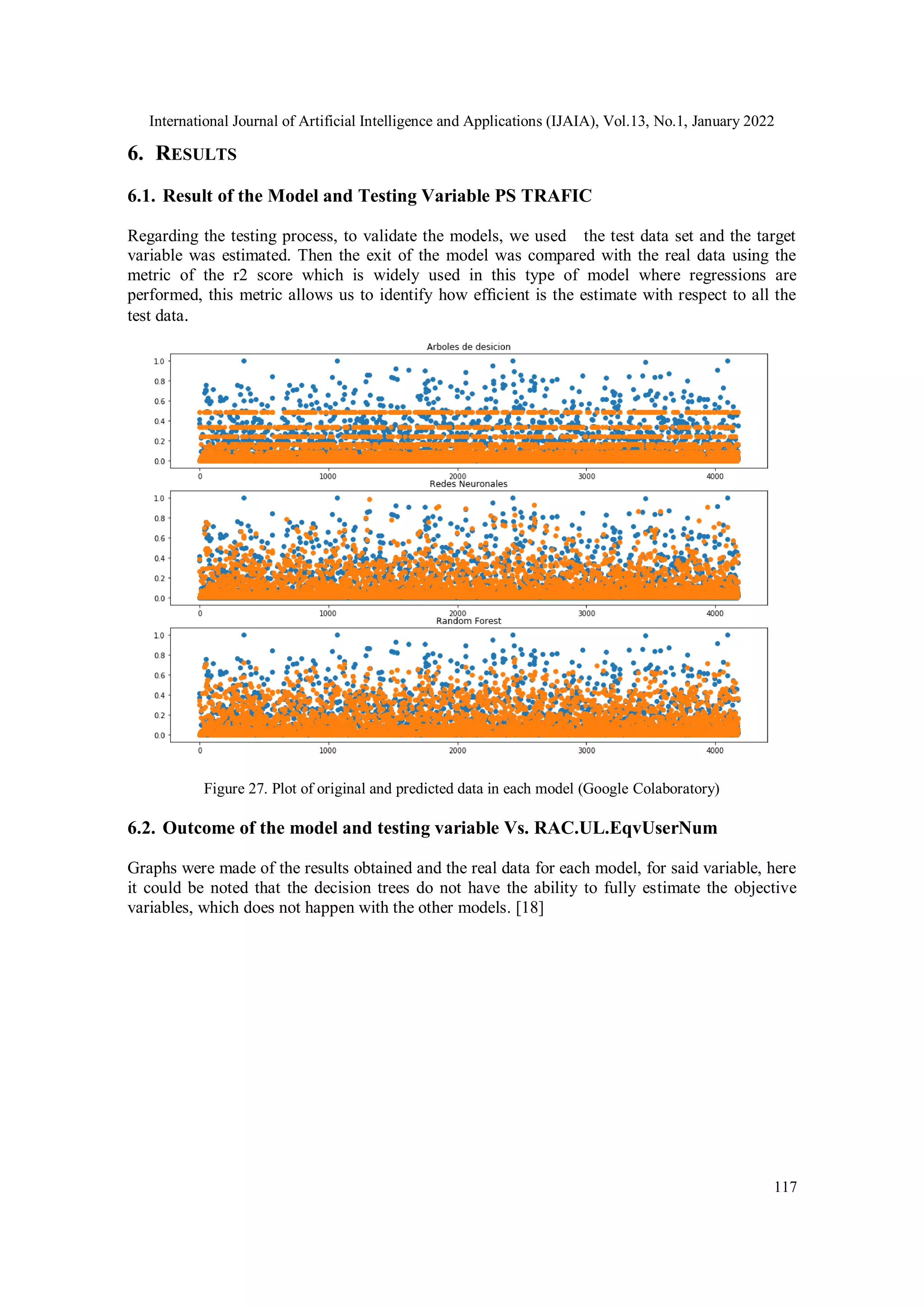 International Journal of Artificial Intelligence and Applications (IJAIA), Vol.13, No.1, January 2022
117
6. RESULTS
6.1. Result of the Model and Testing Variable PS TRAFIC
Regarding the testing process, to validate the models, we used the test data set and the target
variable was estimated. Then the exit of the model was compared with the real data using the
metric of the r2 score which is widely used in this type of model where regressions are
performed, this metric allows us to identify how efﬁcient is the estimate with respect to all the
test data.
Figure 27. Plot of original and predicted data in each model (Google Colaboratory)
6.2. Outcome of the model and testing variable Vs. RAC.UL.EqvUserNum
Graphs were made of the results obtained and the real data for each model, for said variable, here
it could be noted that the decision trees do not have the ability to fully estimate the objective
variables, which does not happen with the other models. [18]
 
