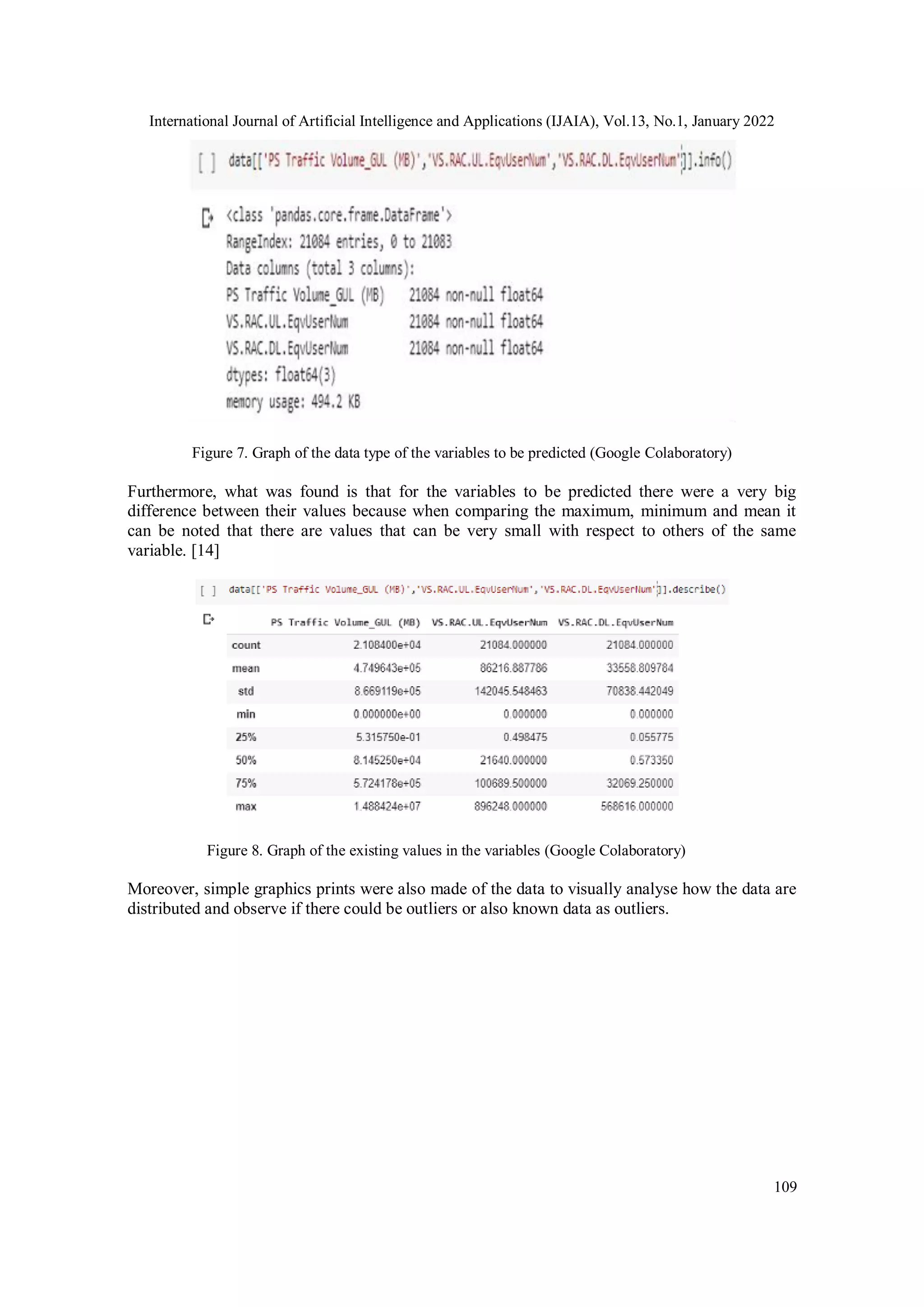 International Journal of Artificial Intelligence and Applications (IJAIA), Vol.13, No.1, January 2022
109
Figure 7. Graph of the data type of the variables to be predicted (Google Colaboratory)
Furthermore, what was found is that for the variables to be predicted there were a very big
difference between their values because when comparing the maximum, minimum and mean it
can be noted that there are values that can be very small with respect to others of the same
variable. [14]
Figure 8. Graph of the existing values in the variables (Google Colaboratory)
Moreover, simple graphics prints were also made of the data to visually analyse how the data are
distributed and observe if there could be outliers or also known data as outliers.
 