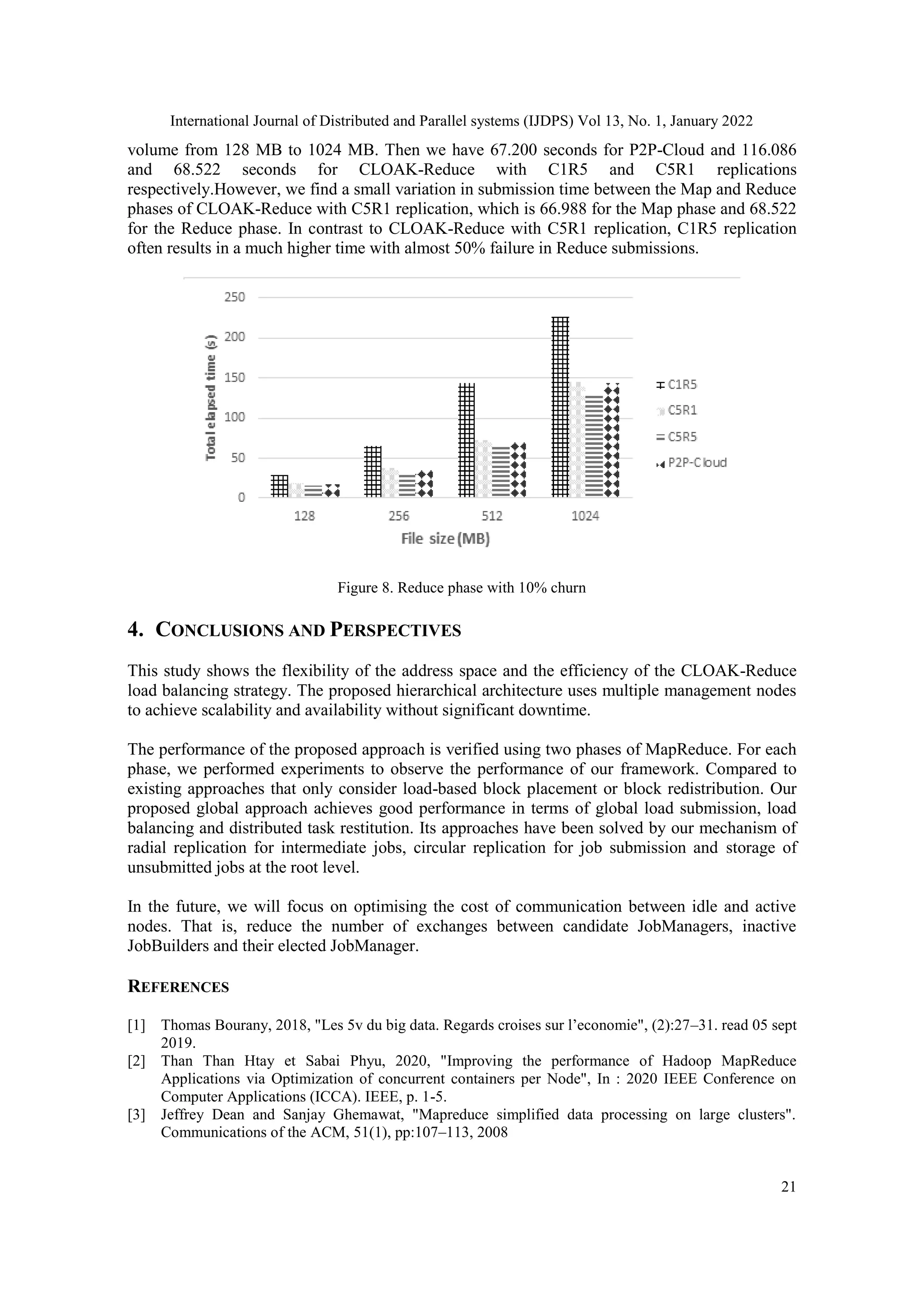 International Journal of Distributed and Parallel systems (IJDPS) Vol 13, No. 1, January 2022
21
volume from 128 MB to 1024 MB. Then we have 67.200 seconds for P2P-Cloud and 116.086
and 68.522 seconds for CLOAK-Reduce with C1R5 and C5R1 replications
respectively.However, we find a small variation in submission time between the Map and Reduce
phases of CLOAK-Reduce with C5R1 replication, which is 66.988 for the Map phase and 68.522
for the Reduce phase. In contrast to CLOAK-Reduce with C5R1 replication, C1R5 replication
often results in a much higher time with almost 50% failure in Reduce submissions.
Figure 8. Reduce phase with 10% churn
4. CONCLUSIONS AND PERSPECTIVES
This study shows the flexibility of the address space and the efficiency of the CLOAK-Reduce
load balancing strategy. The proposed hierarchical architecture uses multiple management nodes
to achieve scalability and availability without significant downtime.
The performance of the proposed approach is verified using two phases of MapReduce. For each
phase, we performed experiments to observe the performance of our framework. Compared to
existing approaches that only consider load-based block placement or block redistribution. Our
proposed global approach achieves good performance in terms of global load submission, load
balancing and distributed task restitution. Its approaches have been solved by our mechanism of
radial replication for intermediate jobs, circular replication for job submission and storage of
unsubmitted jobs at the root level.
In the future, we will focus on optimising the cost of communication between idle and active
nodes. That is, reduce the number of exchanges between candidate JobManagers, inactive
JobBuilders and their elected JobManager.
REFERENCES
[1] Thomas Bourany, 2018, "Les 5v du big data. Regards croises sur l’economie", (2):27–31. read 05 sept
2019.
[2] Than Than Htay et Sabai Phyu, 2020, "Improving the performance of Hadoop MapReduce
Applications via Optimization of concurrent containers per Node", In : 2020 IEEE Conference on
Computer Applications (ICCA). IEEE, p. 1-5.
[3] Jeffrey Dean and Sanjay Ghemawat, "Mapreduce simplified data processing on large clusters".
Communications of the ACM, 51(1), pp:107–113, 2008
 