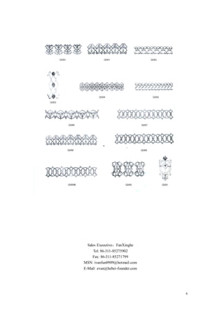 Sales Executive：FanXinghe
    Tel: 86-311-85275902
   Fax: 86-311-85271799
MSN: ivanfun0909@hotmail.com
E-Mail: evan@hebei-founder.com




                                 6
 