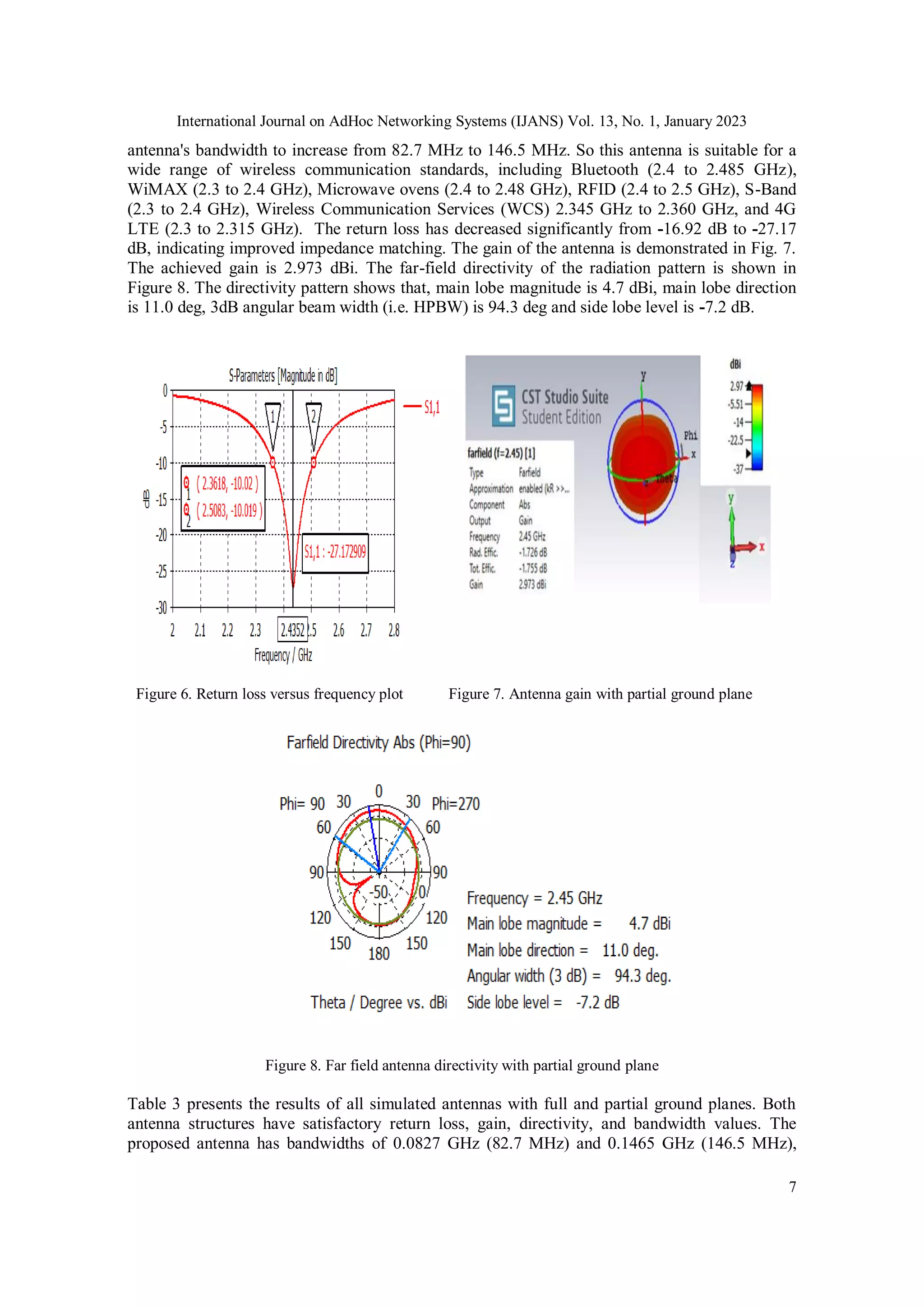 International Journal on AdHoc Networking Systems (IJANS) Vol. 13, No. 1, January 2023
7
antenna's bandwidth to increase from 82.7 MHz to 146.5 MHz. So this antenna is suitable for a
wide range of wireless communication standards, including Bluetooth (2.4 to 2.485 GHz),
WiMAX (2.3 to 2.4 GHz), Microwave ovens (2.4 to 2.48 GHz), RFID (2.4 to 2.5 GHz), S-Band
(2.3 to 2.4 GHz), Wireless Communication Services (WCS) 2.345 GHz to 2.360 GHz, and 4G
LTE (2.3 to 2.315 GHz). The return loss has decreased significantly from -16.92 dB to -27.17
dB, indicating improved impedance matching. The gain of the antenna is demonstrated in Fig. 7.
The achieved gain is 2.973 dBi. The far-field directivity of the radiation pattern is shown in
Figure 8. The directivity pattern shows that, main lobe magnitude is 4.7 dBi, main lobe direction
is 11.0 deg, 3dB angular beam width (i.e. HPBW) is 94.3 deg and side lobe level is -7.2 dB.
Figure 6. Return loss versus frequency plot Figure 7. Antenna gain with partial ground plane
Figure 8. Far field antenna directivity with partial ground plane
Table 3 presents the results of all simulated antennas with full and partial ground planes. Both
antenna structures have satisfactory return loss, gain, directivity, and bandwidth values. The
proposed antenna has bandwidths of 0.0827 GHz (82.7 MHz) and 0.1465 GHz (146.5 MHz),
 