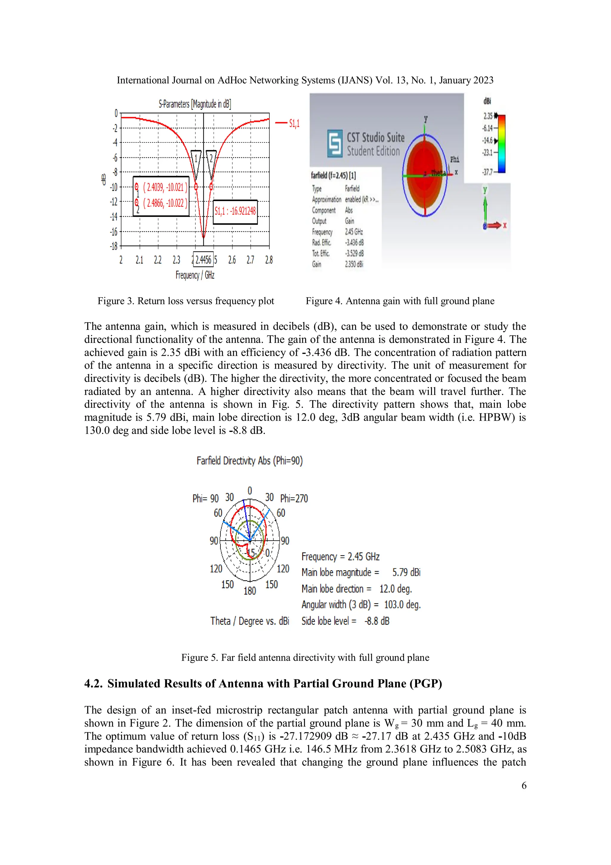 International Journal on AdHoc Networking Systems (IJANS) Vol. 13, No. 1, January 2023
6
Figure 3. Return loss versus frequency plot Figure 4. Antenna gain with full ground plane
The antenna gain, which is measured in decibels (dB), can be used to demonstrate or study the
directional functionality of the antenna. The gain of the antenna is demonstrated in Figure 4. The
achieved gain is 2.35 dBi with an efficiency of -3.436 dB. The concentration of radiation pattern
of the antenna in a specific direction is measured by directivity. The unit of measurement for
directivity is decibels (dB). The higher the directivity, the more concentrated or focused the beam
radiated by an antenna. A higher directivity also means that the beam will travel further. The
directivity of the antenna is shown in Fig. 5. The directivity pattern shows that, main lobe
magnitude is 5.79 dBi, main lobe direction is 12.0 deg, 3dB angular beam width (i.e. HPBW) is
130.0 deg and side lobe level is -8.8 dB.
Figure 5. Far field antenna directivity with full ground plane
4.2. Simulated Results of Antenna with Partial Ground Plane (PGP)
The design of an inset-fed microstrip rectangular patch antenna with partial ground plane is
shown in Figure 2. The dimension of the partial ground plane is Wg = 30 mm and Lg = 40 mm.
The optimum value of return loss (S11) is -27.172909 dB ≈ -27.17 dB at 2.435 GHz and -10dB
impedance bandwidth achieved 0.1465 GHz i.e. 146.5 MHz from 2.3618 GHz to 2.5083 GHz, as
shown in Figure 6. It has been revealed that changing the ground plane influences the patch
 