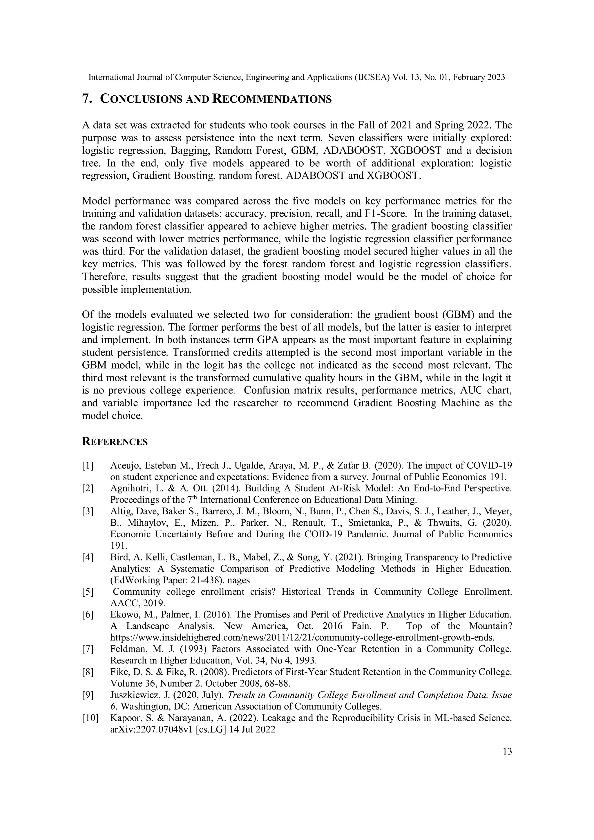 Estimation of Persistence at a Community College: A Comparison of ...