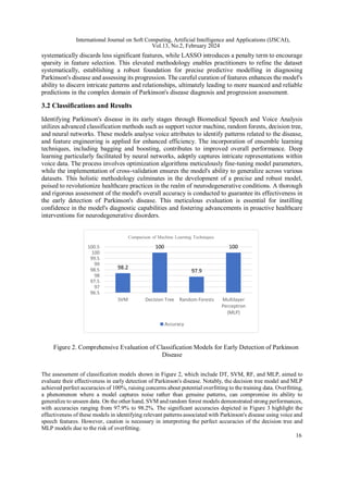Early Detection of Parkinson Disease through Biomedical Speech and ...