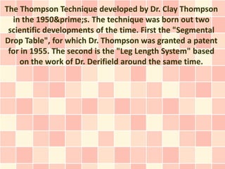 The Thompson Technique developed by Dr. Clay Thompson
  in the 1950&prime;s. The technique was born out two
 scientific developments of the time. First the "Segmental
Drop Table", for which Dr. Thompson was granted a patent
 for in 1955. The second is the "Leg Length System" based
    on the work of Dr. Derifield around the same time.
 