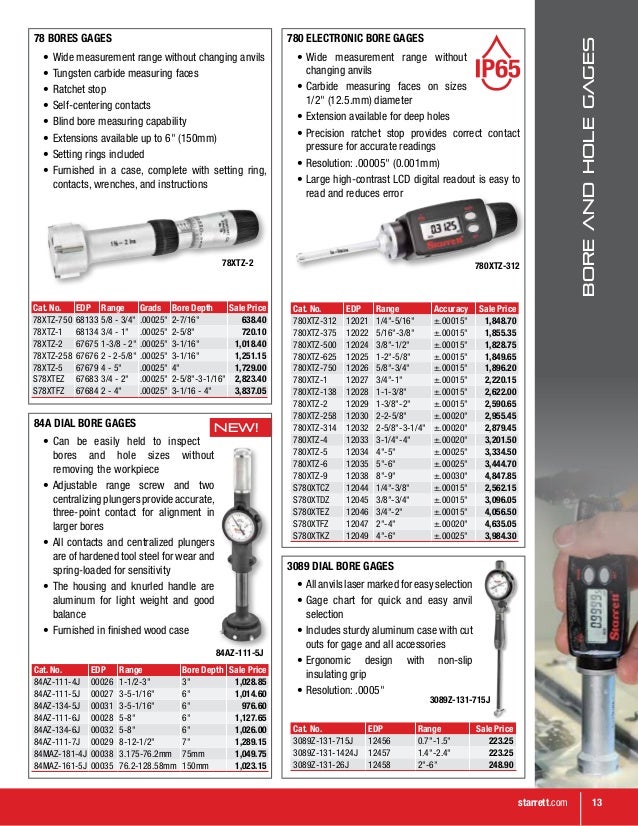 0.001 Graduation 1-2 Range +//-0.0001 Accuracy Ratchet Stop Starrett 436.1RL-2 Outside Micrometer Lock Nut