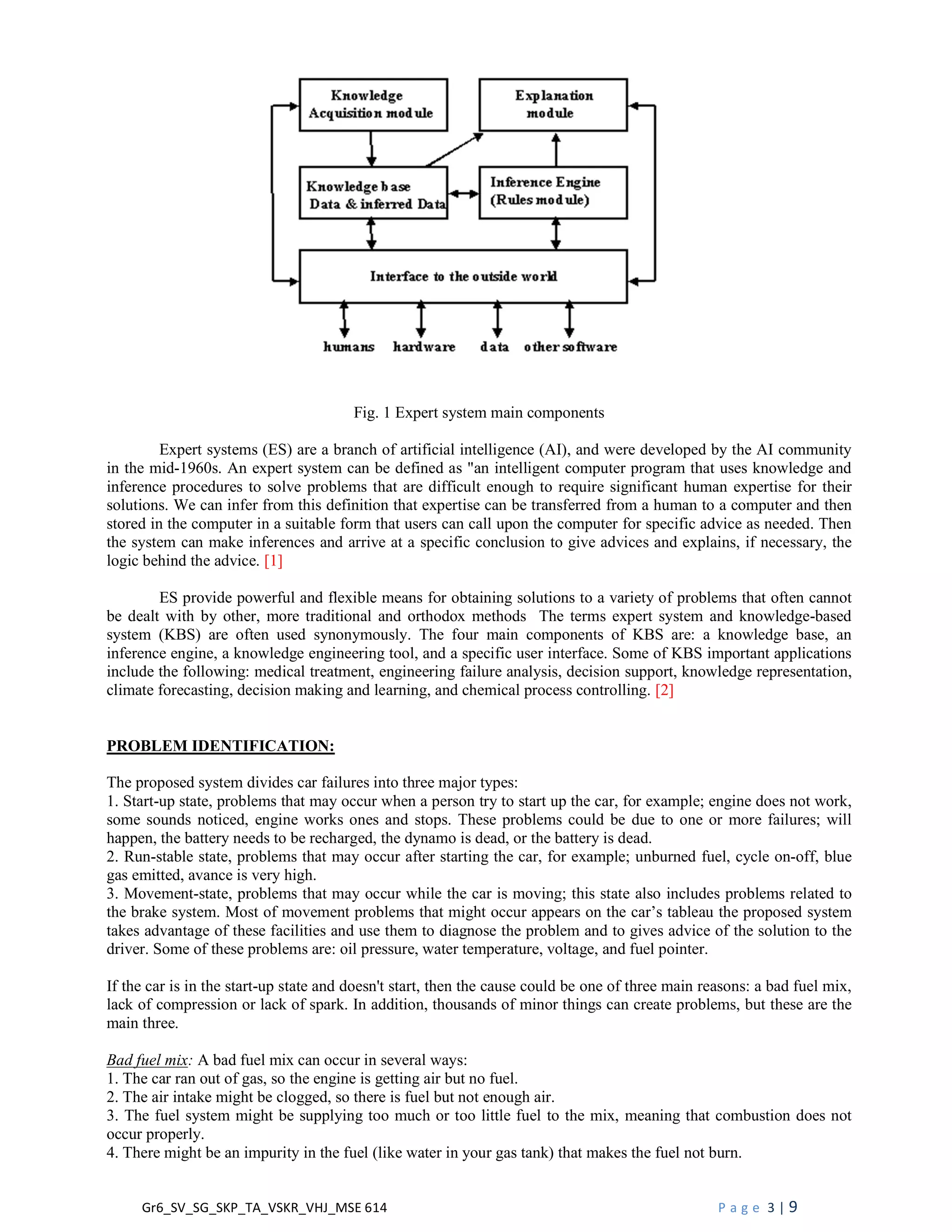 Gr6_SV_SG_SKP_TA_VSKR_VHJ_MSE 614 P a g e 3 | 9
Fig. 1 Expert system main components
Expert systems (ES) are a branch of artificial intelligence (AI), and were developed by the AI community
in the mid-1960s. An expert system can be defined as "an intelligent computer program that uses knowledge and
inference procedures to solve problems that are difficult enough to require significant human expertise for their
solutions. We can infer from this definition that expertise can be transferred from a human to a computer and then
stored in the computer in a suitable form that users can call upon the computer for specific advice as needed. Then
the system can make inferences and arrive at a specific conclusion to give advices and explains, if necessary, the
logic behind the advice. [1]
ES provide powerful and flexible means for obtaining solutions to a variety of problems that often cannot
be dealt with by other, more traditional and orthodox methods The terms expert system and knowledge-based
system (KBS) are often used synonymously. The four main components of KBS are: a knowledge base, an
inference engine, a knowledge engineering tool, and a specific user interface. Some of KBS important applications
include the following: medical treatment, engineering failure analysis, decision support, knowledge representation,
climate forecasting, decision making and learning, and chemical process controlling. [2]
PROBLEM IDENTIFICATION:
The proposed system divides car failures into three major types:
1. Start-up state, problems that may occur when a person try to start up the car, for example; engine does not work,
some sounds noticed, engine works ones and stops. These problems could be due to one or more failures; will
happen, the battery needs to be recharged, the dynamo is dead, or the battery is dead.
2. Run-stable state, problems that may occur after starting the car, for example; unburned fuel, cycle on-off, blue
gas emitted, avance is very high.
3. Movement-state, problems that may occur while the car is moving; this state also includes problems related to
the brake system. Most of movement problems that might occur appears on the car’s tableau the proposed system
takes advantage of these facilities and use them to diagnose the problem and to gives advice of the solution to the
driver. Some of these problems are: oil pressure, water temperature, voltage, and fuel pointer.
If the car is in the start-up state and doesn't start, then the cause could be one of three main reasons: a bad fuel mix,
lack of compression or lack of spark. In addition, thousands of minor things can create problems, but these are the
main three.
Bad fuel mix: A bad fuel mix can occur in several ways:
1. The car ran out of gas, so the engine is getting air but no fuel.
2. The air intake might be clogged, so there is fuel but not enough air.
3. The fuel system might be supplying too much or too little fuel to the mix, meaning that combustion does not
occur properly.
4. There might be an impurity in the fuel (like water in your gas tank) that makes the fuel not burn.
 