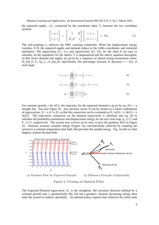 DECISION MAKING IN SCIENTIFIC MACHINE LEARNING | PDF