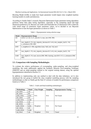 Enhanced Machine Learning Classification with Weighted Loss Penalty on ...